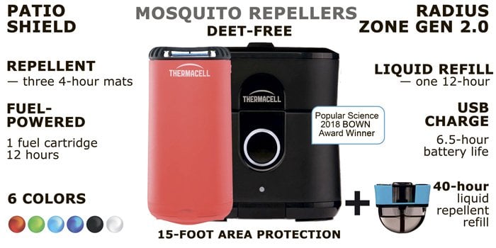 Best Electronic Mosquito Repellent Comparison | StopPestInfo
